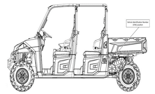 Polaris Recalls RANGER Off-Road Vehicles Due To Fire And Crash Hazards ...