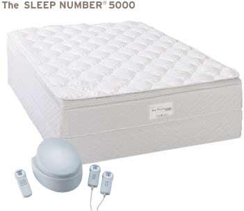 Recalled Sleep Number bed