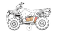 Recalled Polaris Sportsman ATVs VIN Location (1)