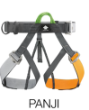 Recalled Petzl PANJI Climbing Harness (Model No. C028AA00)