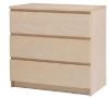 IKEA Reannounces Recall of MALM and Other Models of Chests ...