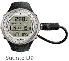 Recalled Suunto D9 Model Wristop Dive Computer