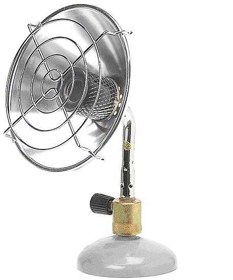 Recalled Timber Creek Propane Heater