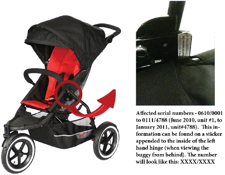 Picture of recalled stroller showing serial number location