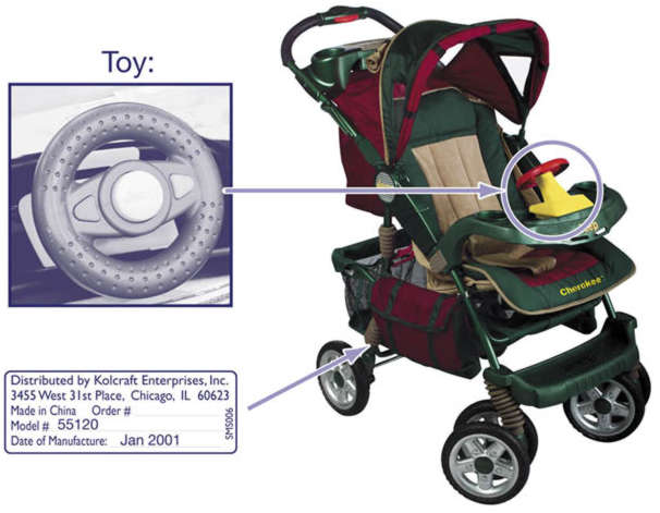 Toy Steering Wheels Sold on Strollers 