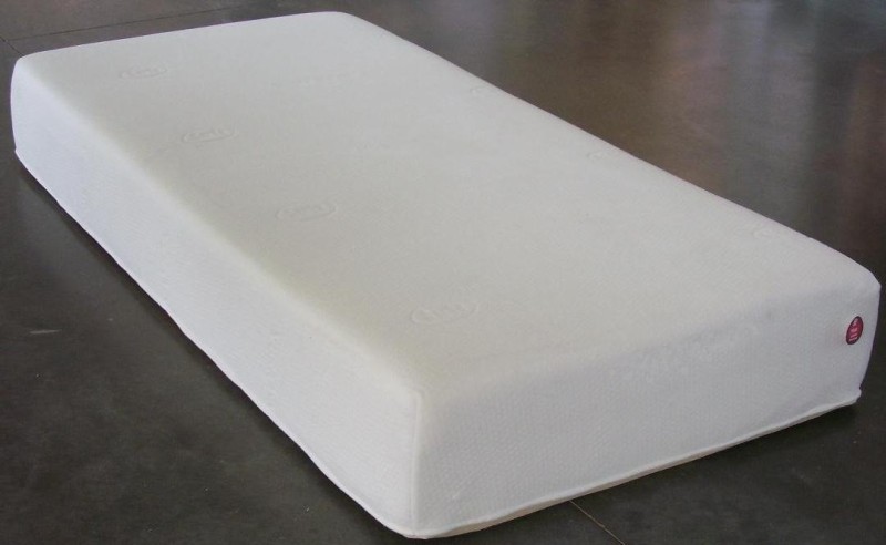 Picture of Recalled Mattress