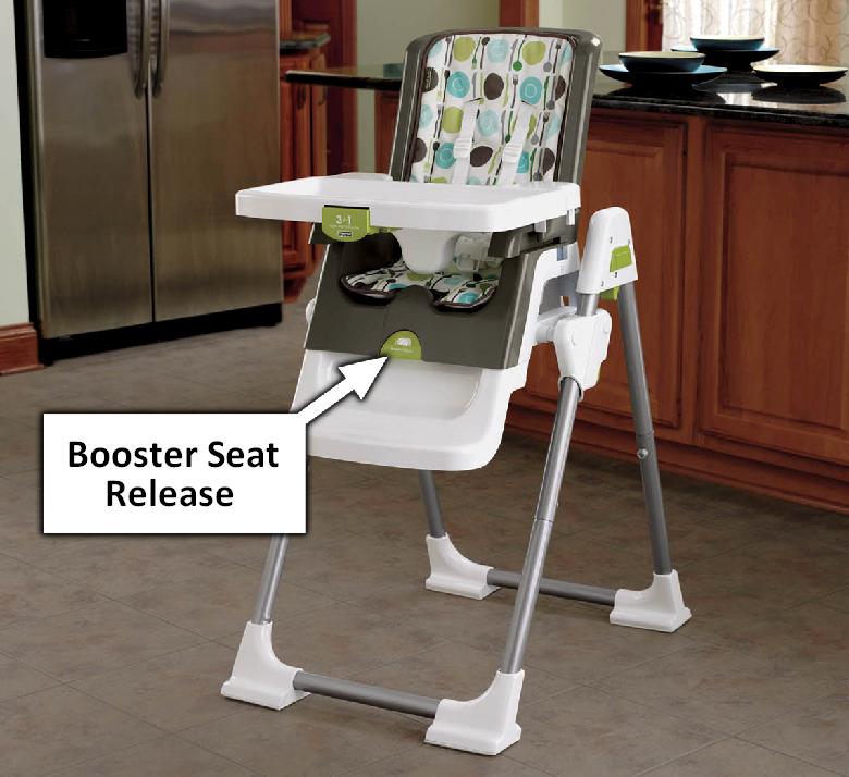 FisherPrice Recalls 3in1 High Chairs Due to Fall Hazard CPSC.gov