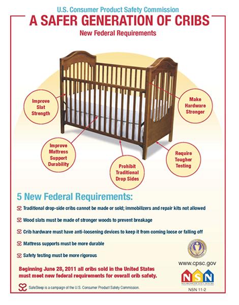 Safer Cribs for Babies Available Starting Today