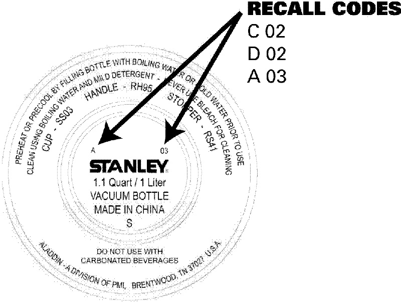 Stanley 1.1 Qt. & 2 Qt. Vacuum Bottle Stopper, 2002 and later